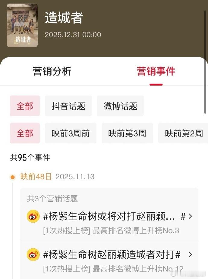 赵丽颖《造城者》都有营销事件了