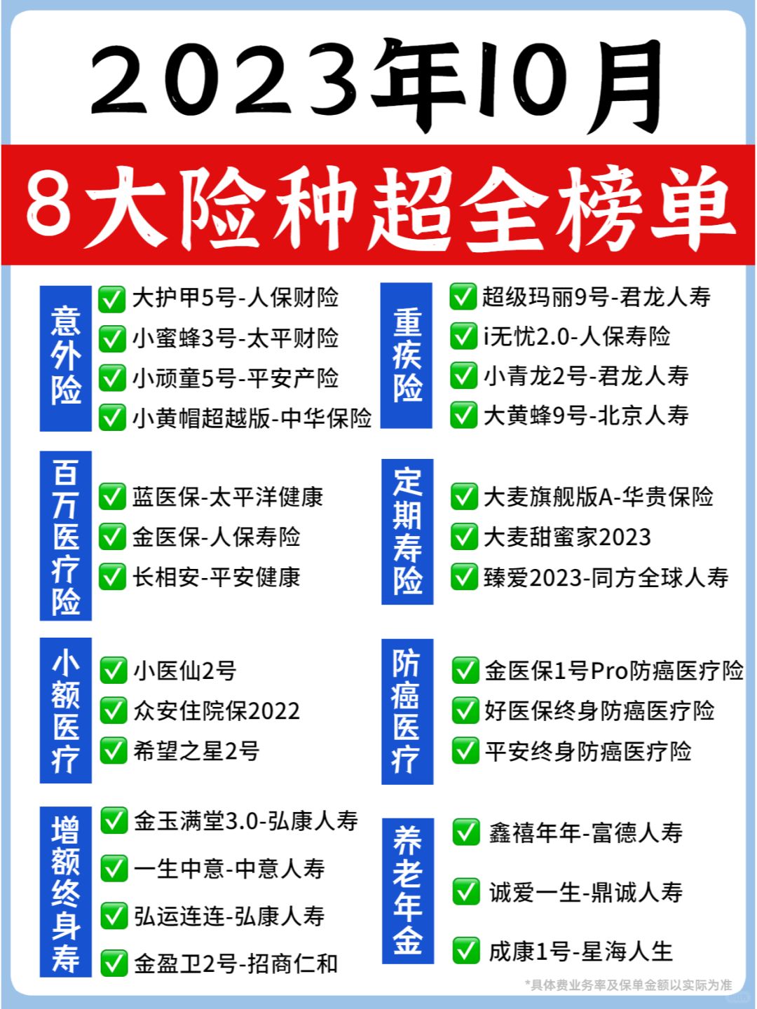 10月保险榜单🔥最近值得买的保险都在这！