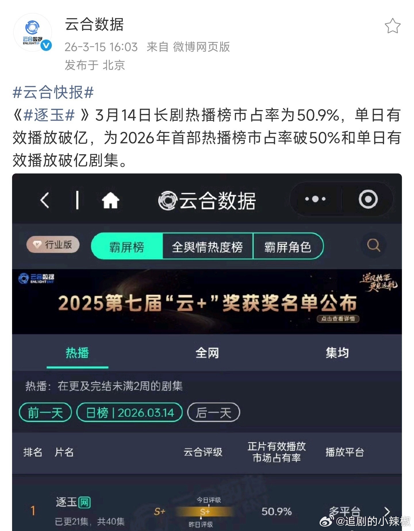 有人在意吗？逐玉云合占比破50%了 