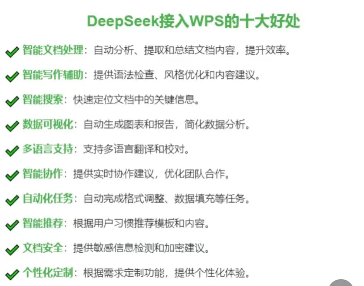 deepseek接入wps，从此加班是路人。