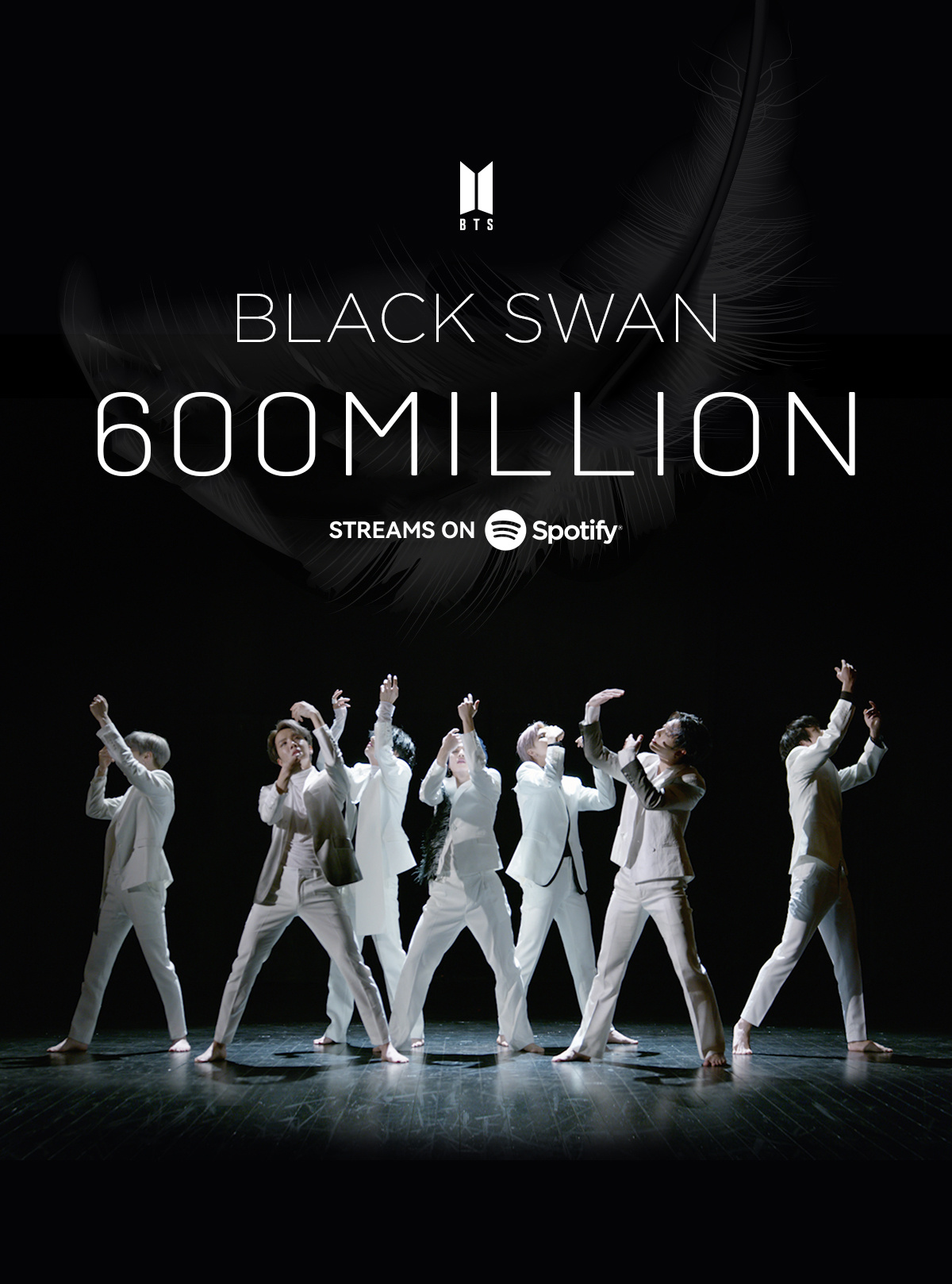 BTS『Black Swan』Spotify流媒突破6️⃣亿🎉成为BTS第16