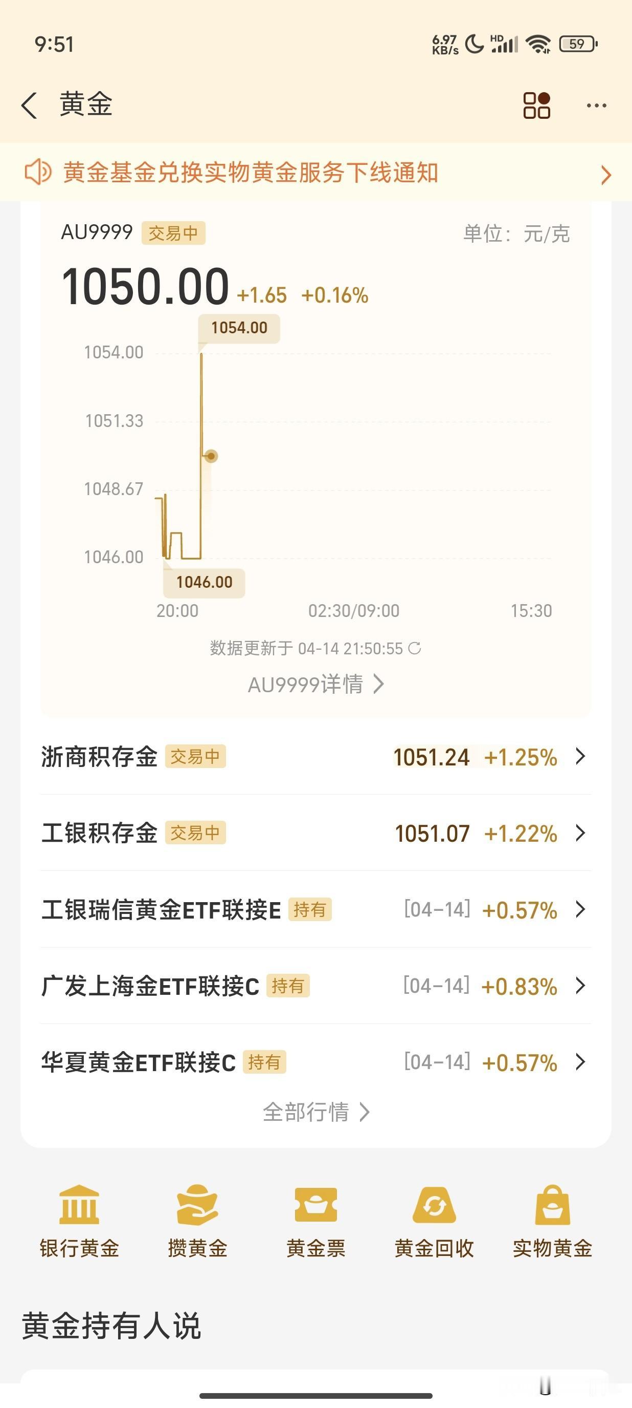 我给自己定了一个目标，一个星期至少要收回500块钱，一个月收回2000块钱，见涨