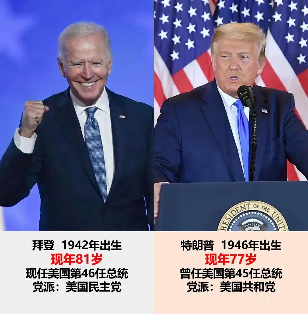 2020年，拜登VS特朗普，拜登胜出，问鼎美国总统宝座；

2024年，拜登再度