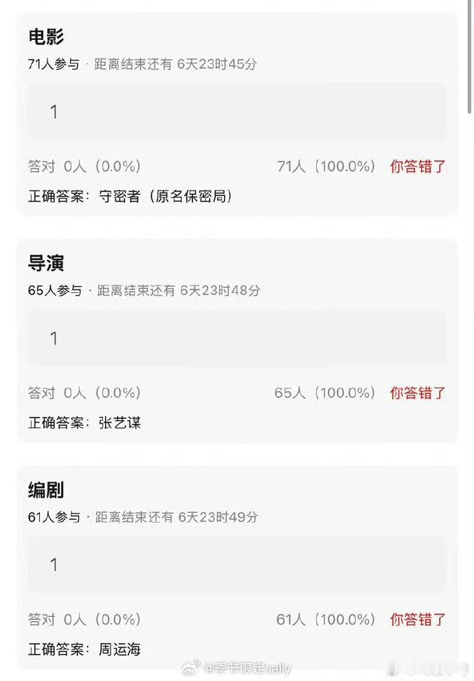 爆守密者阵容好强大爆电影守密者阵容守密者网传阵容一出来直接刷屏，这么豪华的组合，
