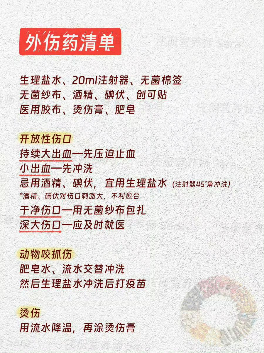 家庭备药攻略。家里备点药，遇事儿真不慌。可别备太多，注意有效期！.药店下架产品涉