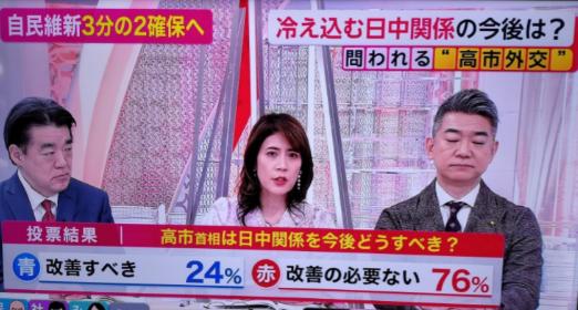 76%的日本人觉得，没必要跟中国改善关系，原因也很简单：他们认为中国一直欺负他们
