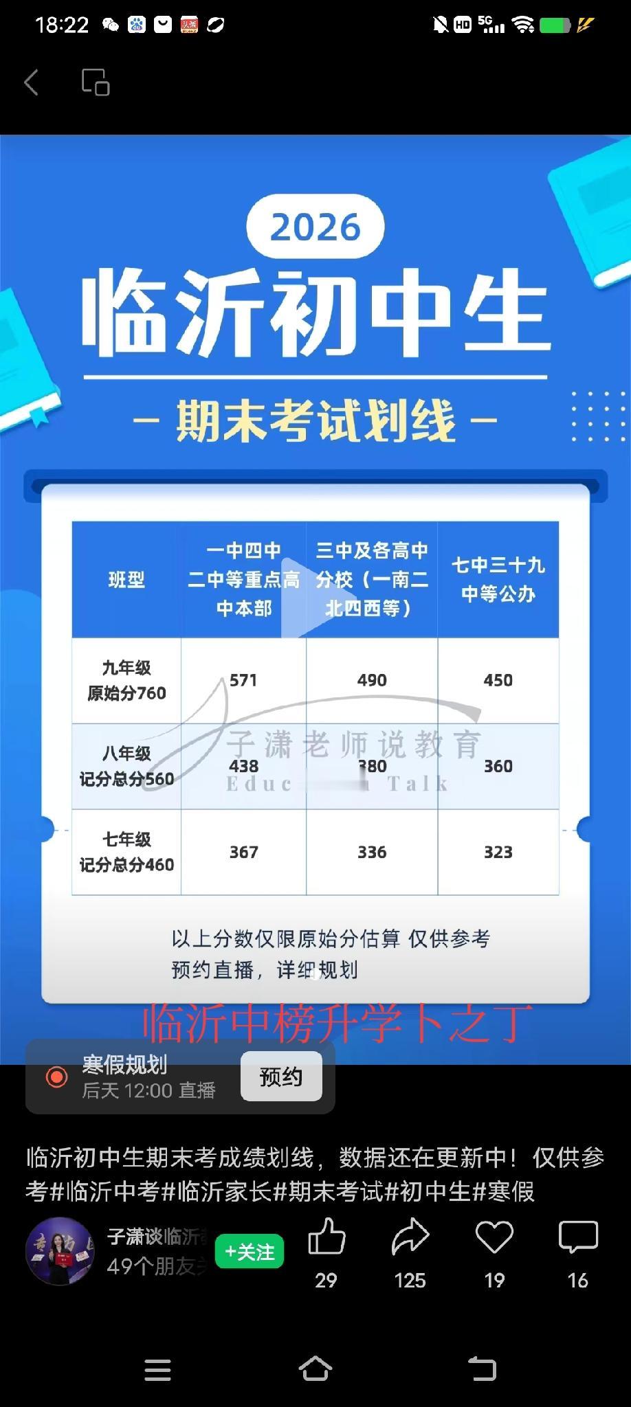 这个数据未必准，家长们可以参考一下，临沂城区初中期末考试，九年级571可以读一四