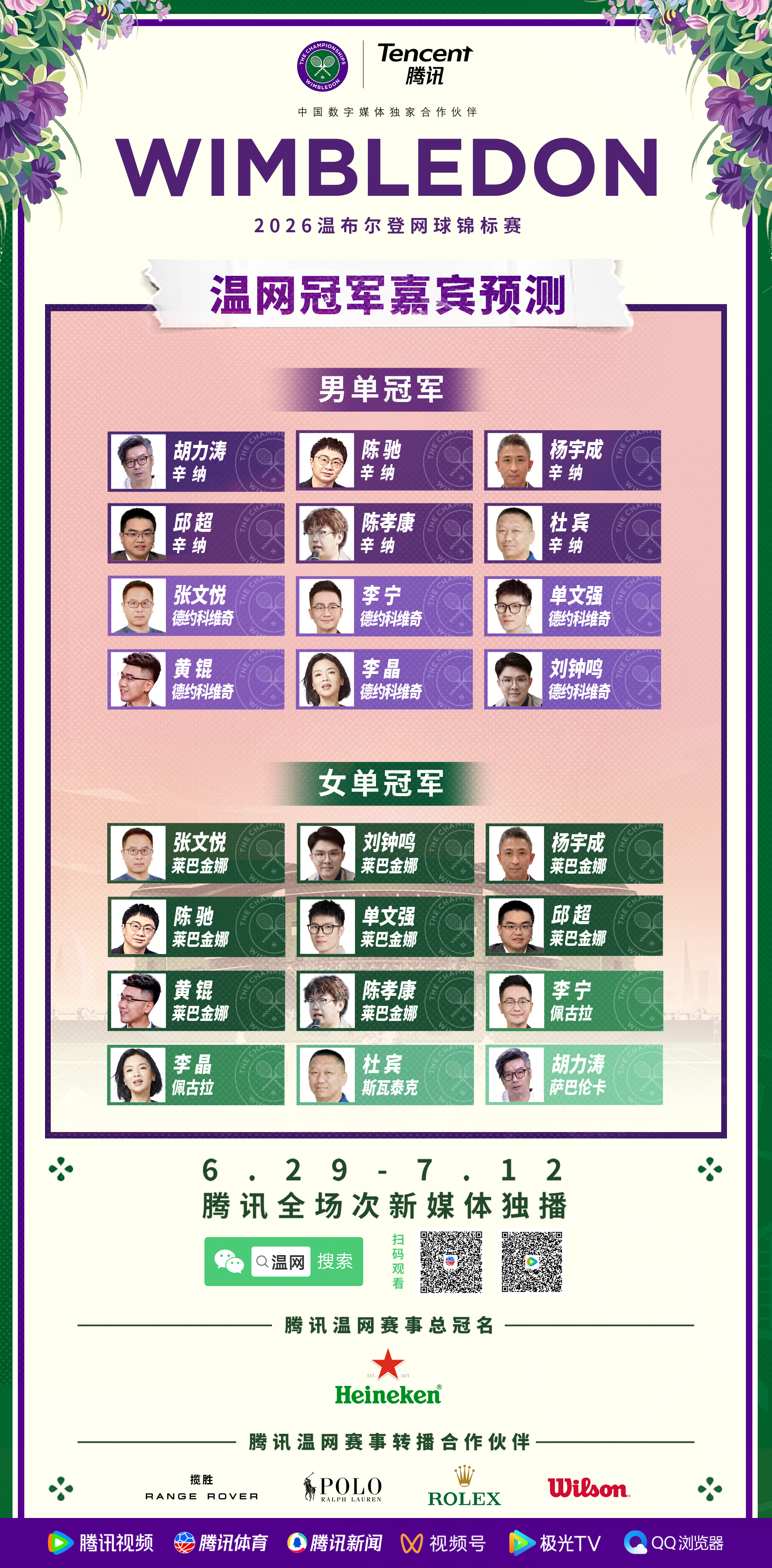 将从明天开始独家新媒体转播2026温网正赛，来和世界杯淘汰赛抢热度了🎾个人看好