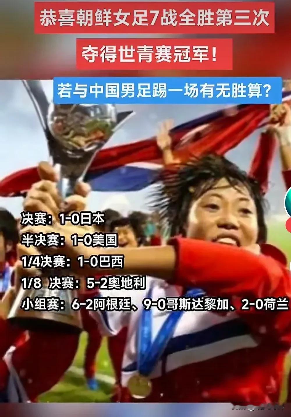 七战全胜，第三次夺得世青赛冠军！我们花这么多钱培养的国家队情何以堪