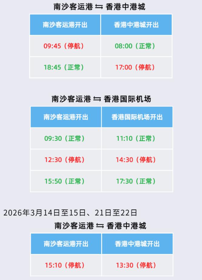 【南沙客运港航班有调整！】南沙客运港发布南沙客运港部分航班临时停航公告。
受运力