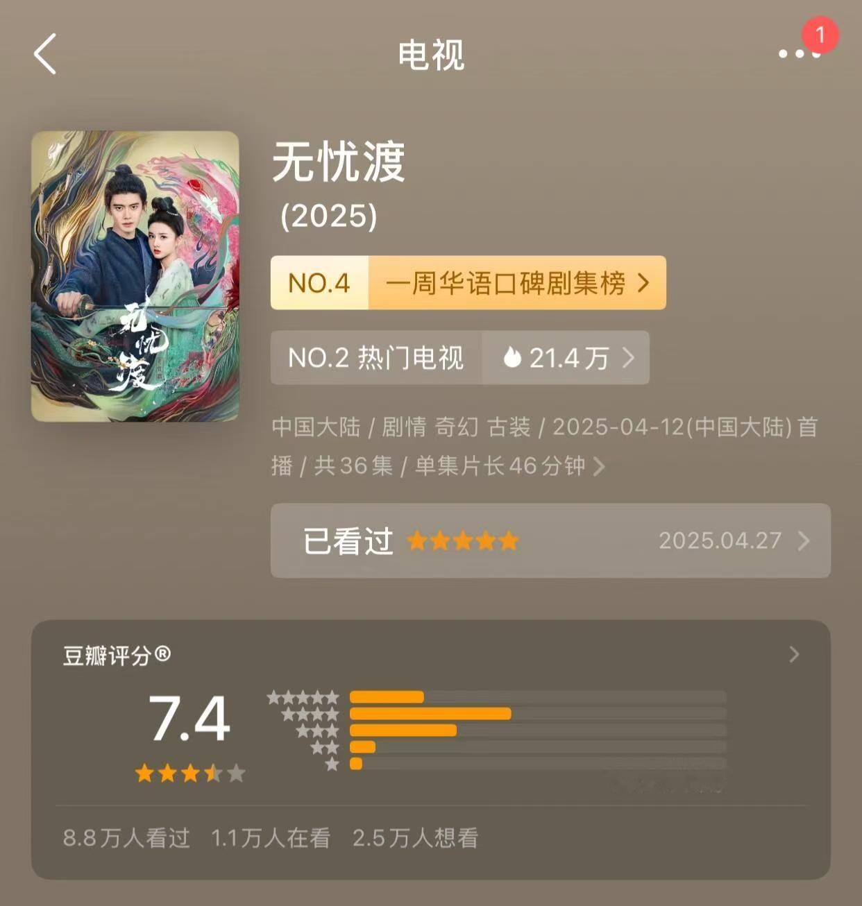 还可以再高点，很喜欢看，口碑好剧值得更高的分数任嘉伦宋祖儿无忧渡豆瓣评分上升任嘉