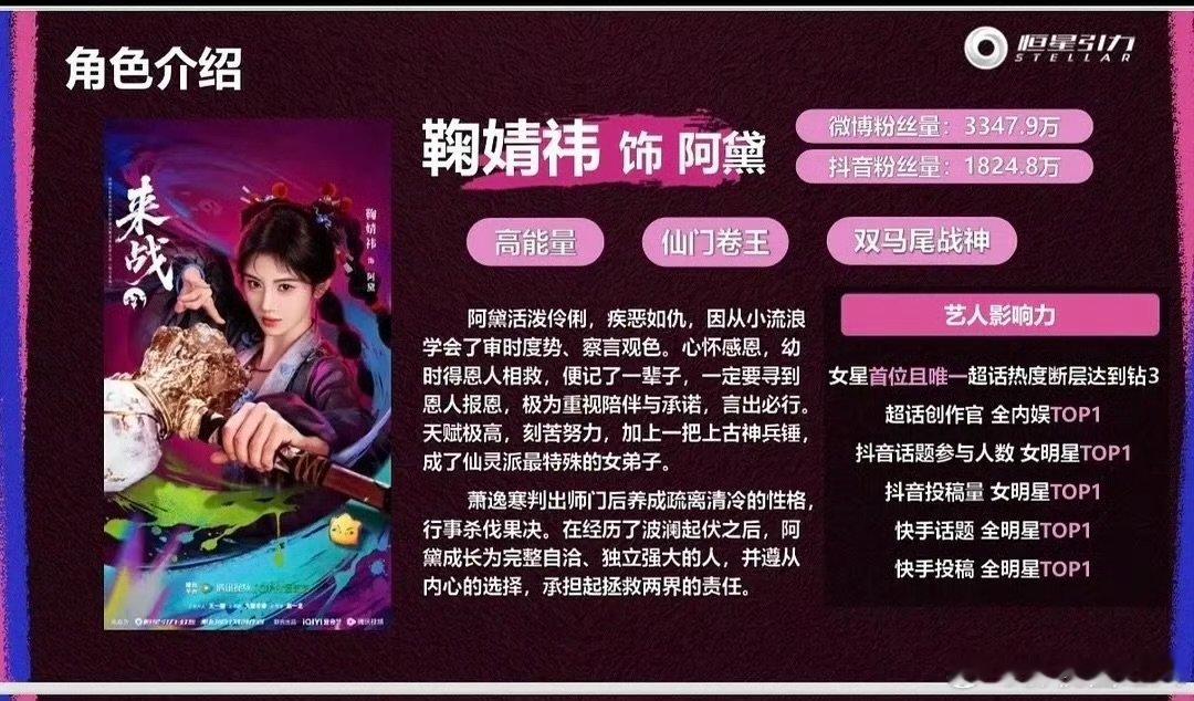 来战招商鞠婧祎张云龙来战开启招商 鞠婧祎张云龙来战开启招商，期待了 