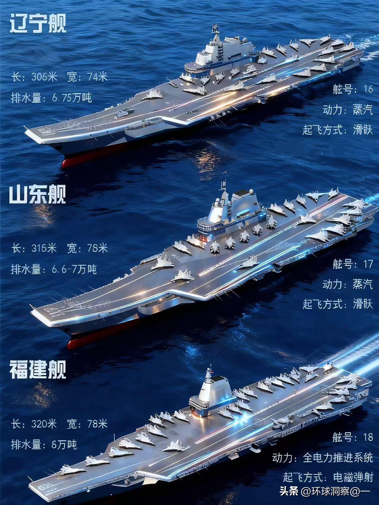 荷兰军舰这次能全须全尾地滚回去，纯粹是解放军手下留情！这次只是警告，但丑话必须说