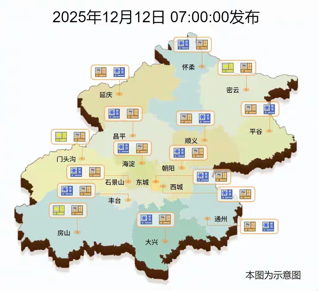 北京初雪迟到全城翘首以盼！延庆门头沟已白头，城区午后迎浪漫暴击，这届年轻人等雪等