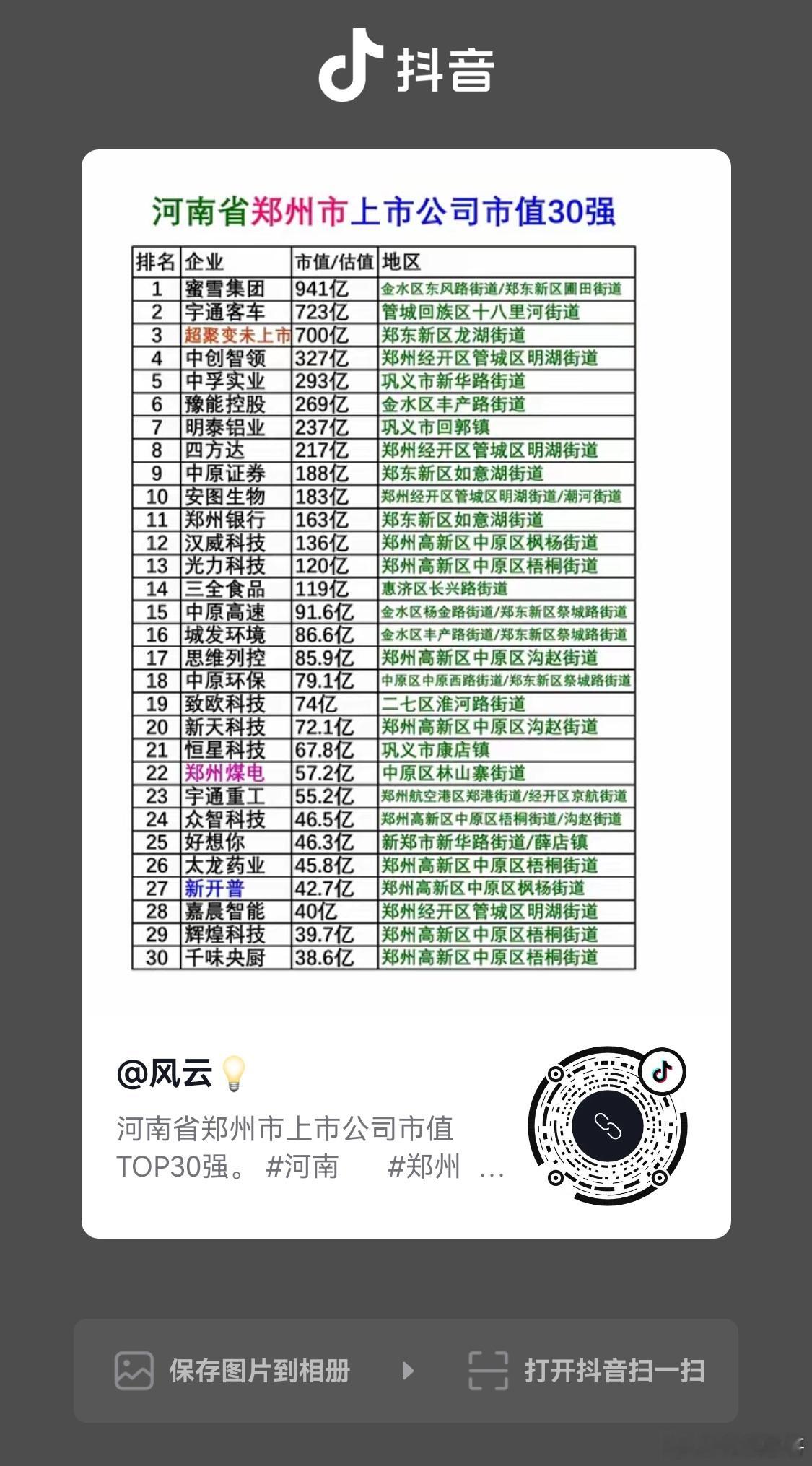 a股股票超聚变按照大环境与市场预期，上市估值打底一千亿 