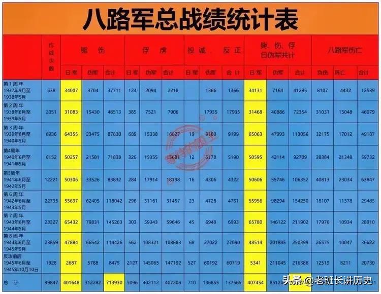 如今头条谣言不犯法？
这都能吹么？真的看不下去了！
这是为了博取流量？这是什么鬼