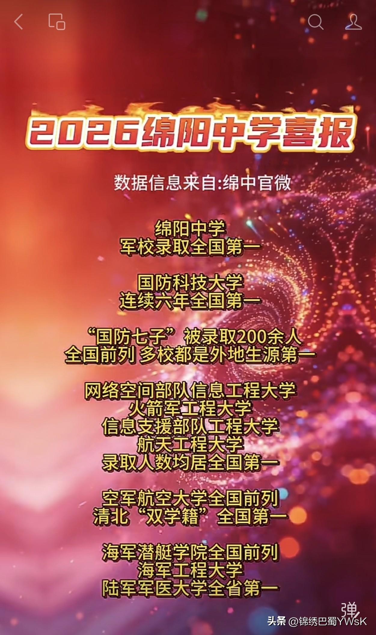 拿下四个全国第一
绵阳中学高考录取喜报