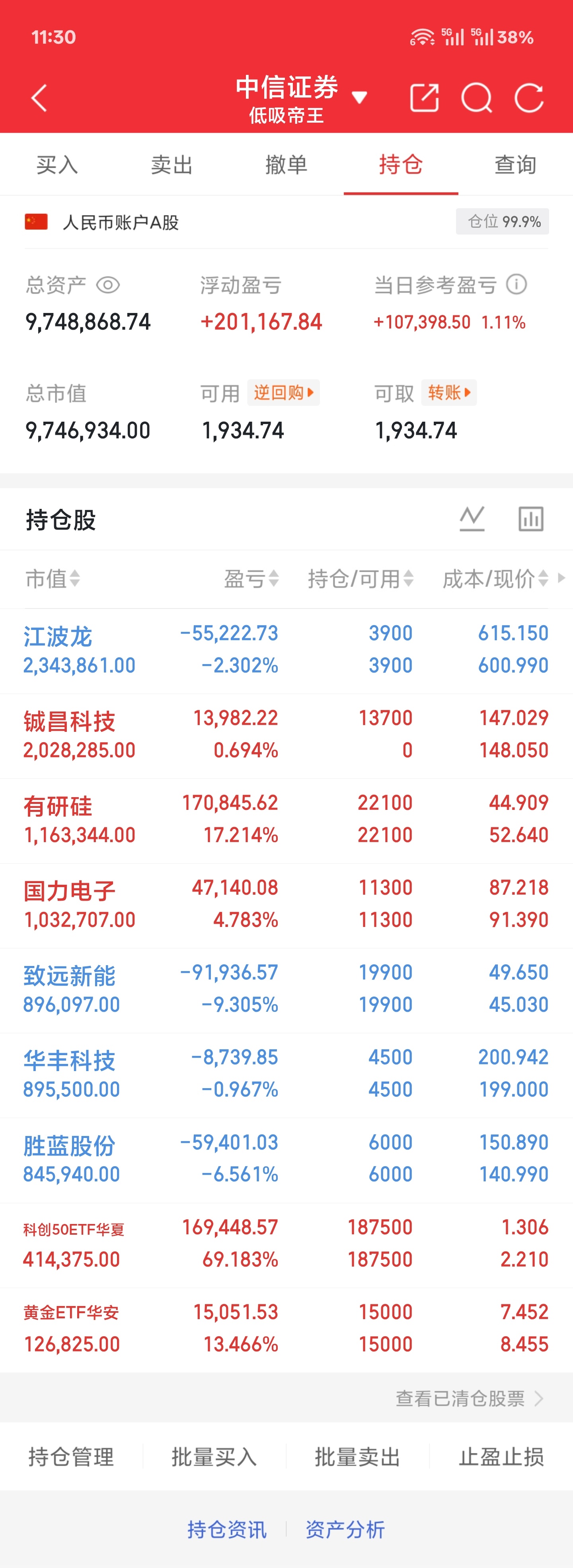 7.9 周四午盘这几天，几乎都是高开低走看着浮盈在分时里流失这种行情确实折磨人的