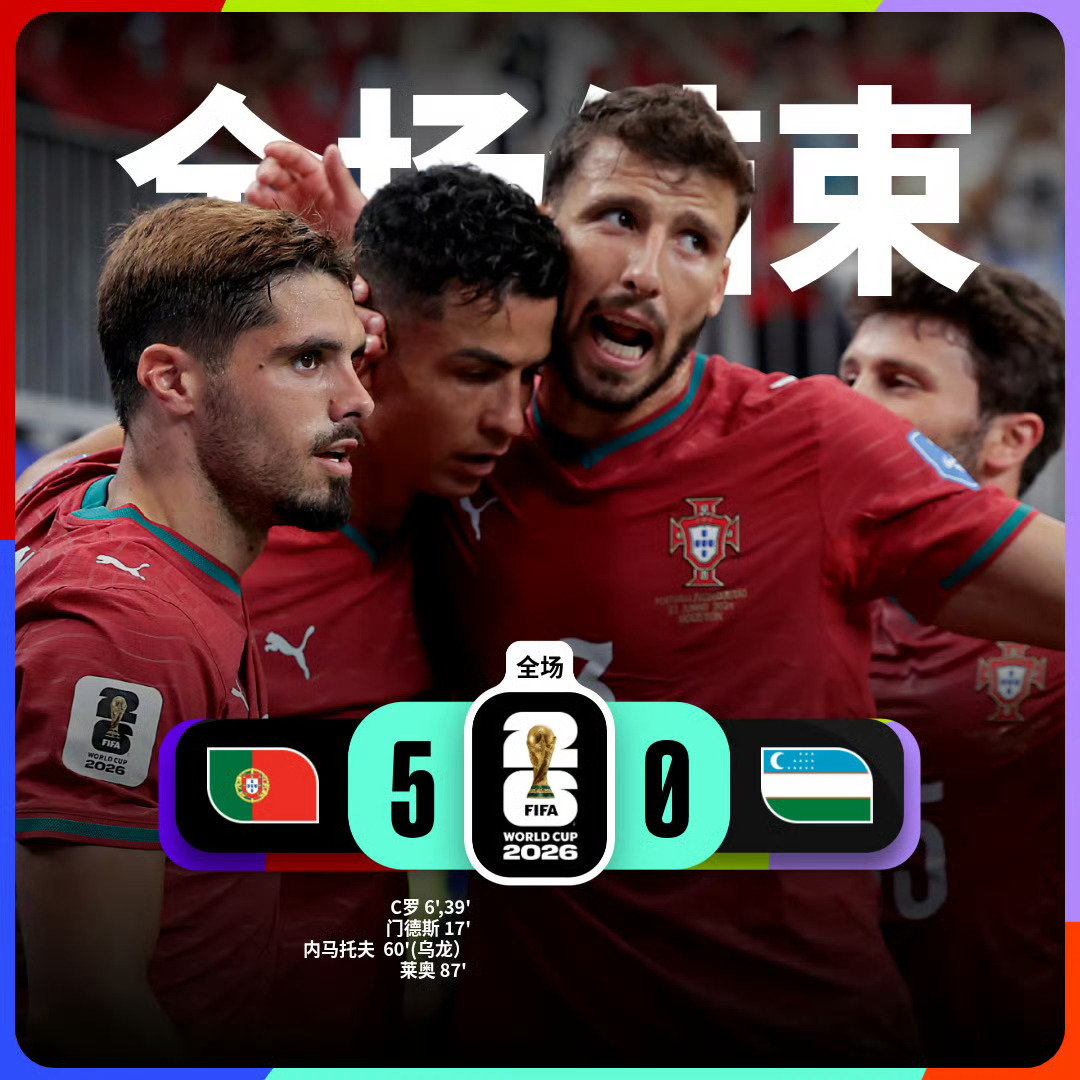 世界杯小组赛第二轮结束，本届9支亚洲球队次轮战绩两极分化，首轮亮眼势头大幅回落，