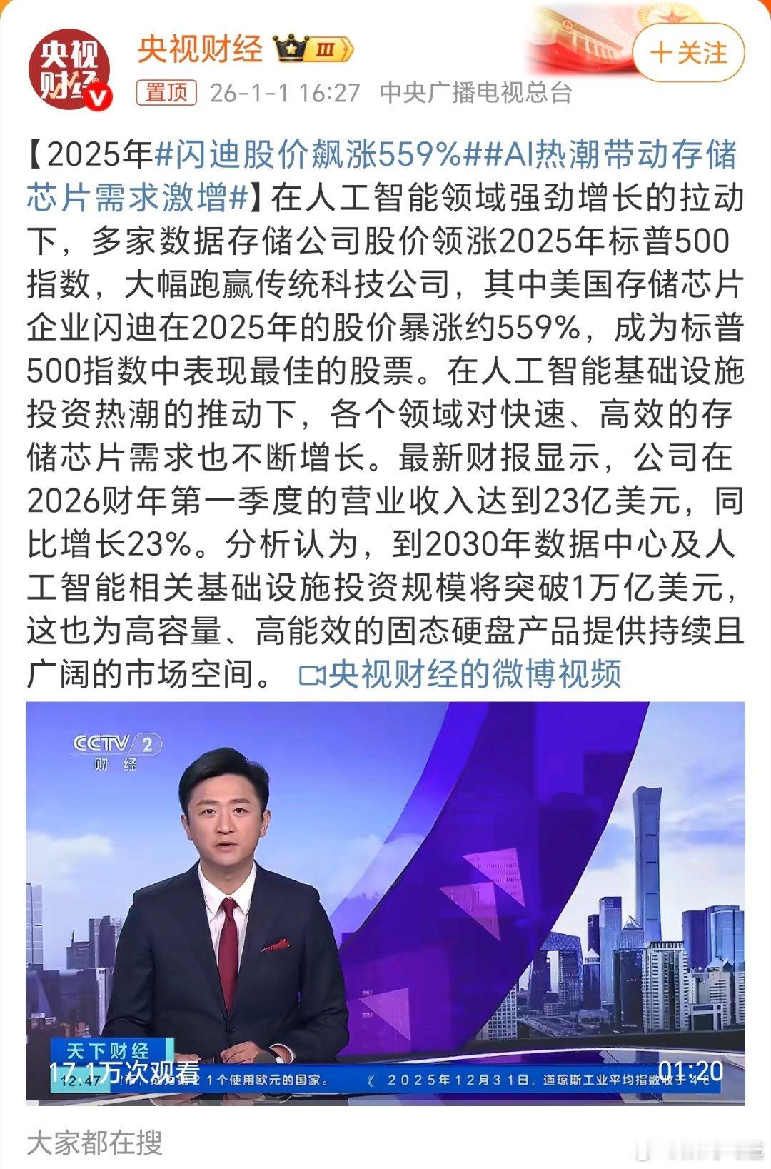 闪迪股价飙涨559%内存价格涨的太猛了股价也涨，而且最近我发现，有些卡之前能拍4