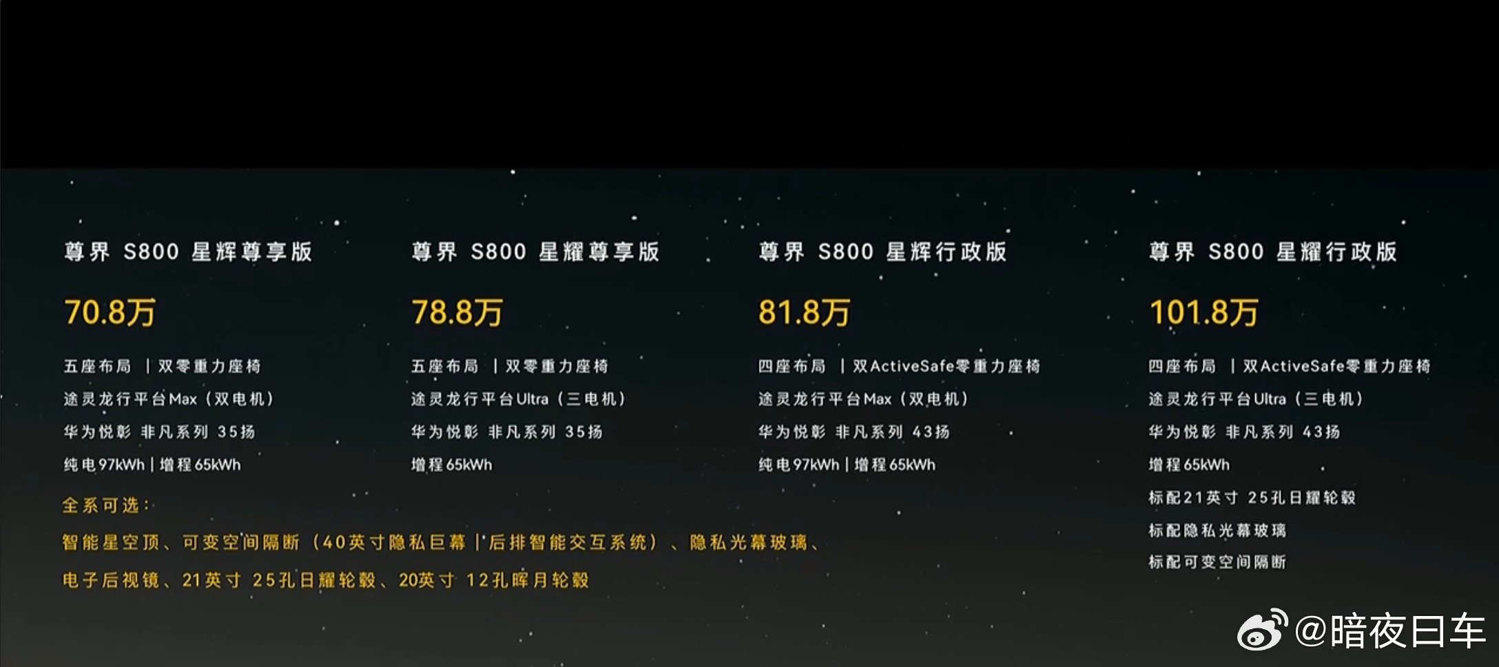 这这这？？？就这价格？瞬间感觉不够尊了[二哈][二哈][二哈]瞬间感觉ET9也是