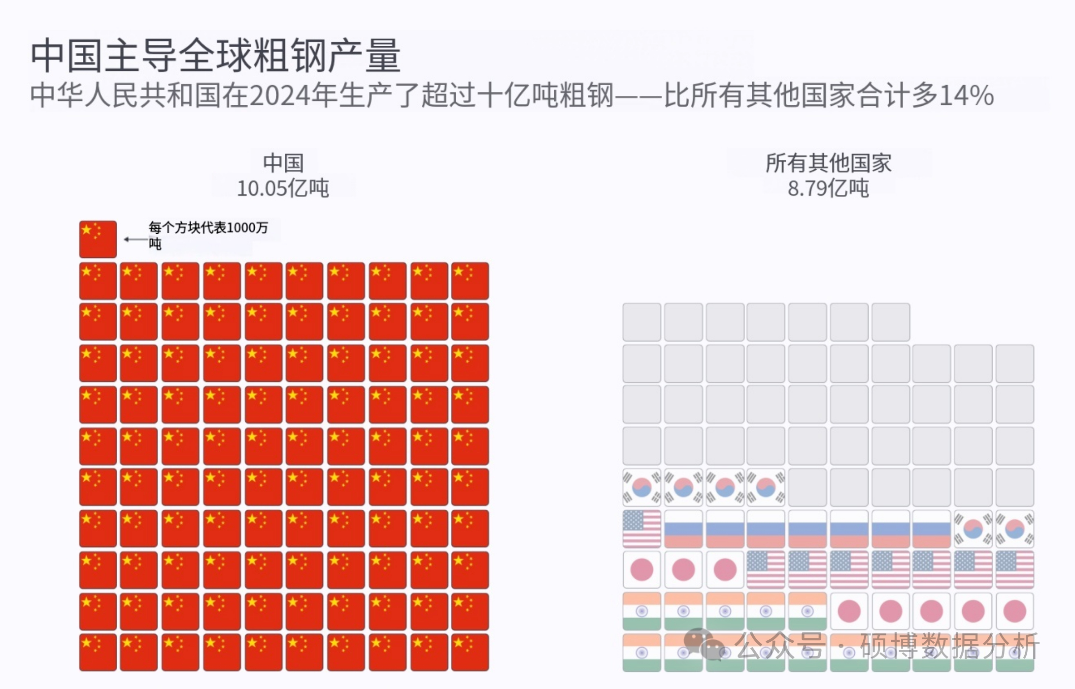 《工业怪兽》稳中求进高质量发展