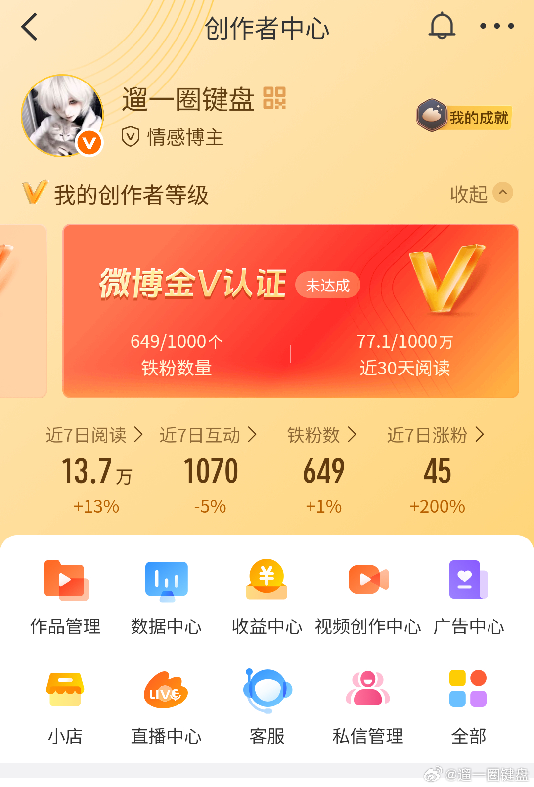 所以这种算没有创作活力分 