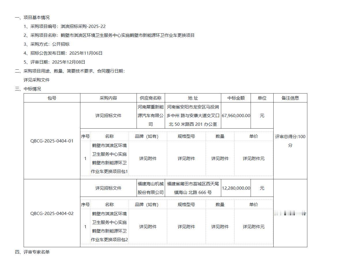 鹤壁市新能源环卫作业车更换项目-中标公告，金额8024万元