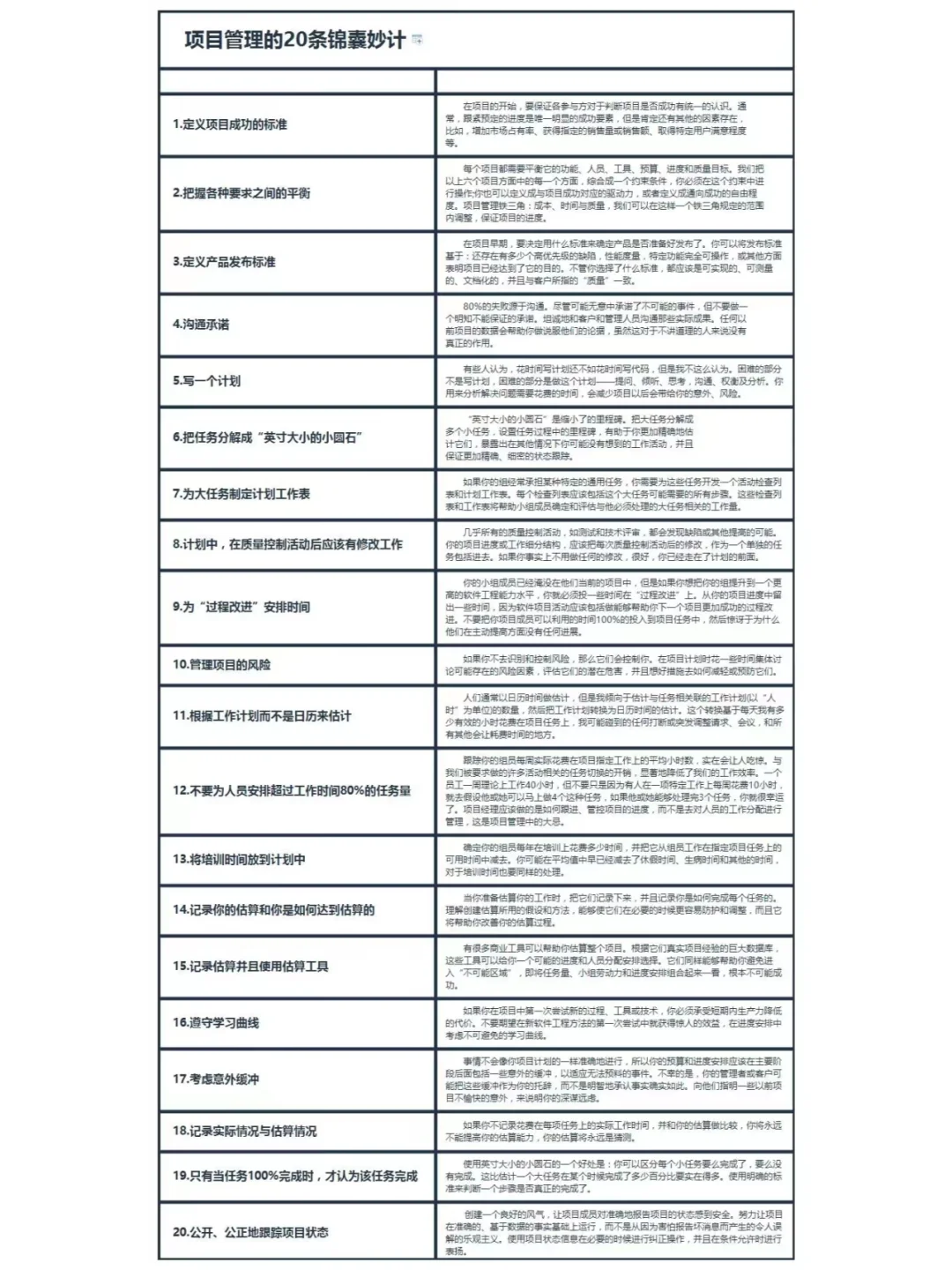 PMO项目管理的20条锦囊妙计