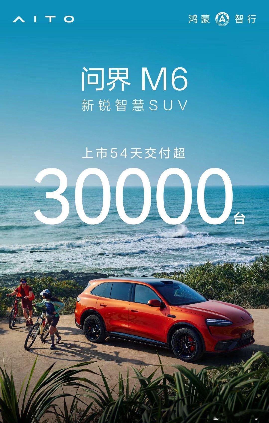 54天交付超3w辆，问界M6定位准确，价格到位，行情合理。大v聊车