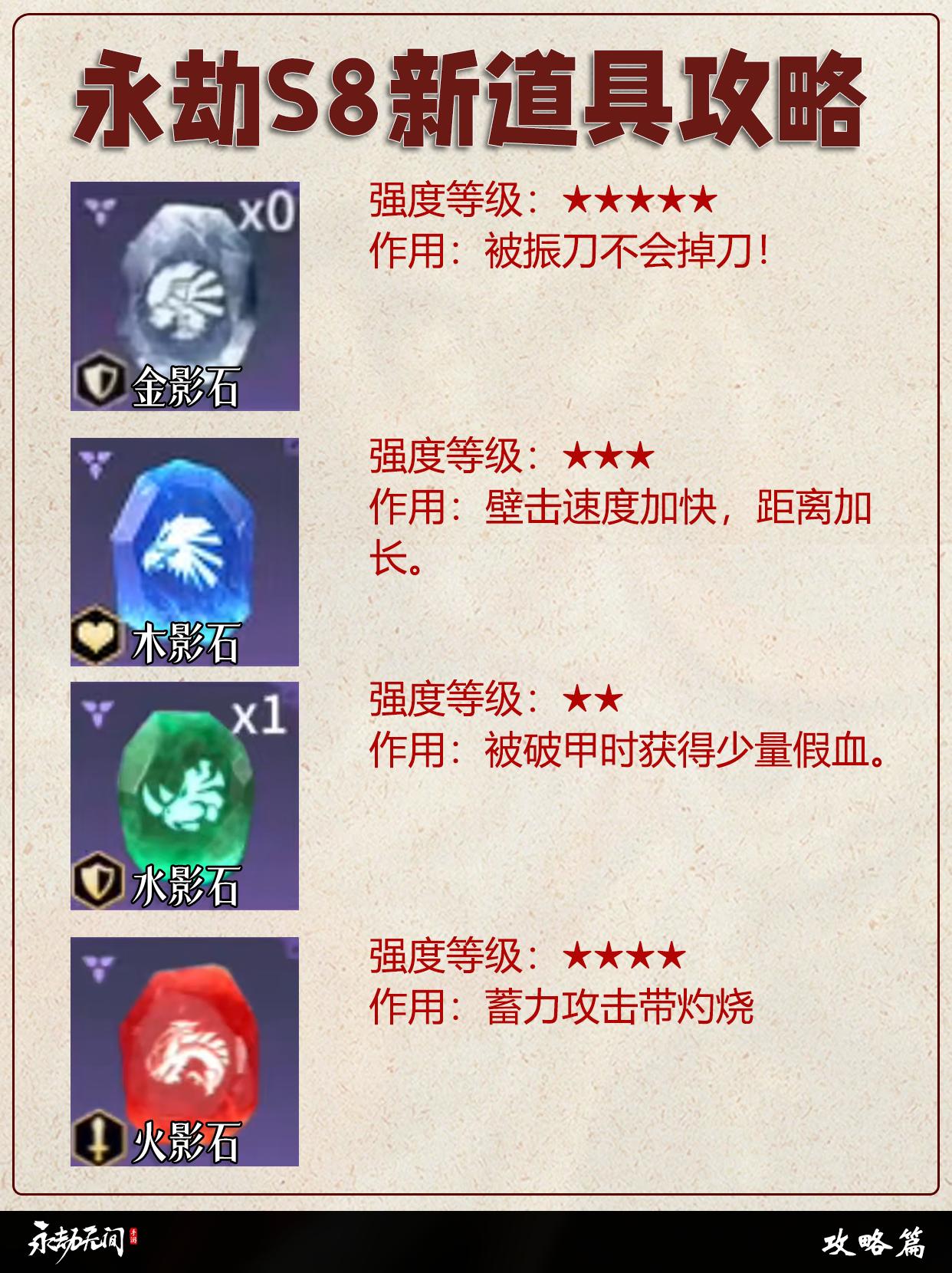 永劫S8全新道具攻略。