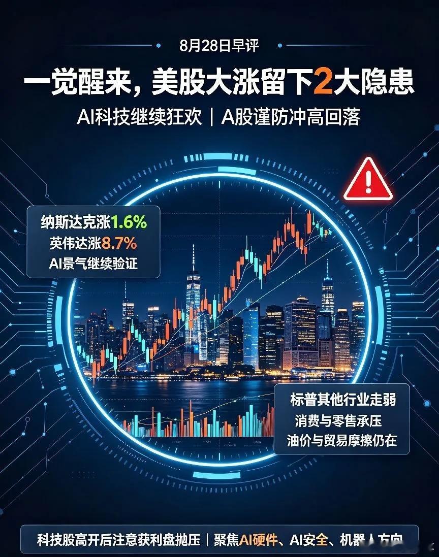 美股大涨留下2大隐患,今天A股怎么看？①纳斯达克大涨1.6%，主要因为英伟达大涨