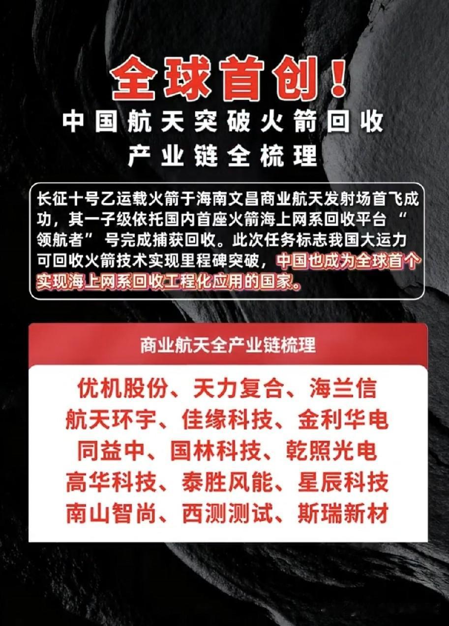 全球唯一！海上火箭回收实现国产落地，商业航天行情迎来质变节点
 
最近不少股民盯