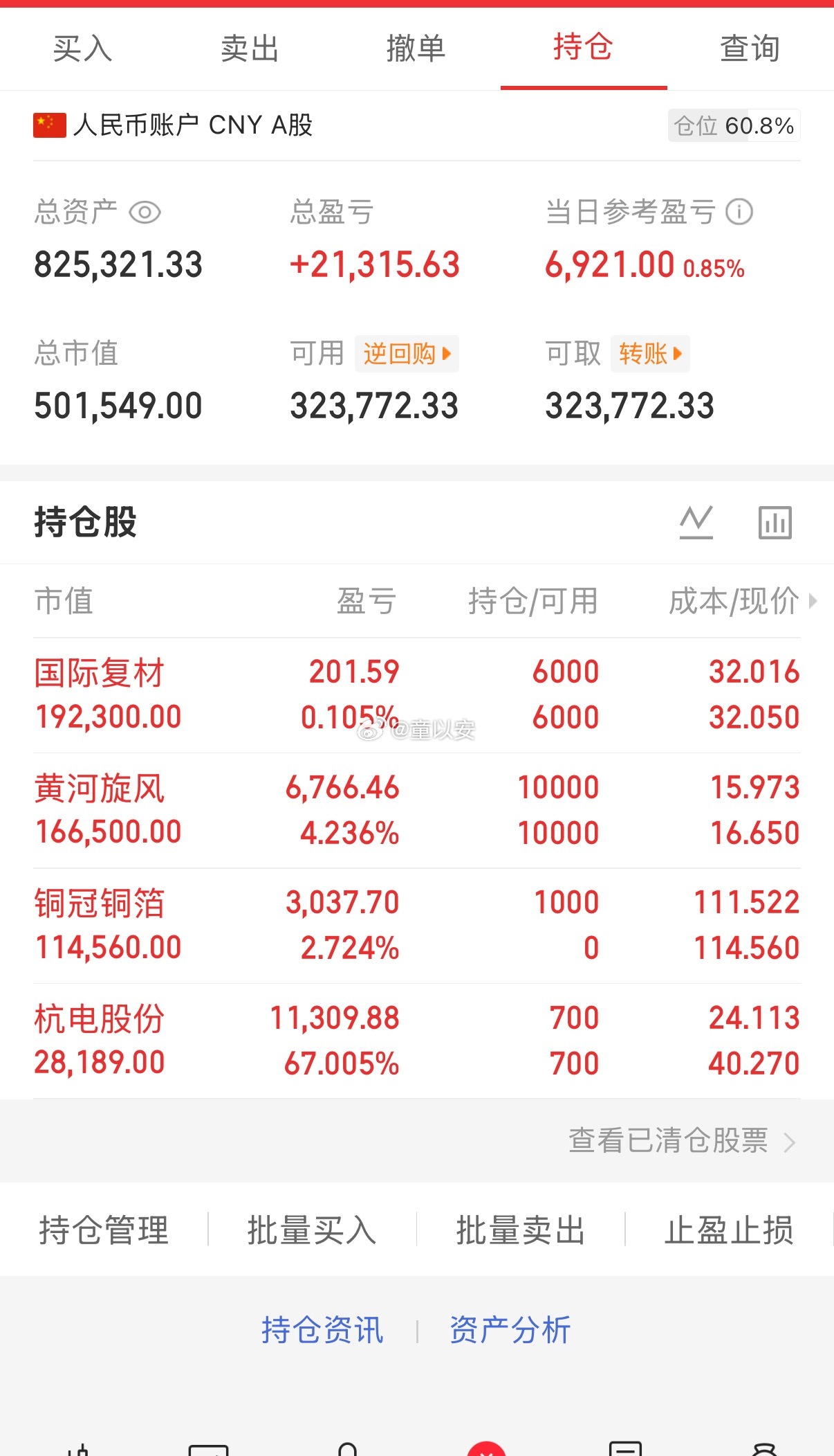 今天又是一片欣欣向荣的景象，科技表现最为耀眼、不是机构游资都有提前抢筹的意思，这