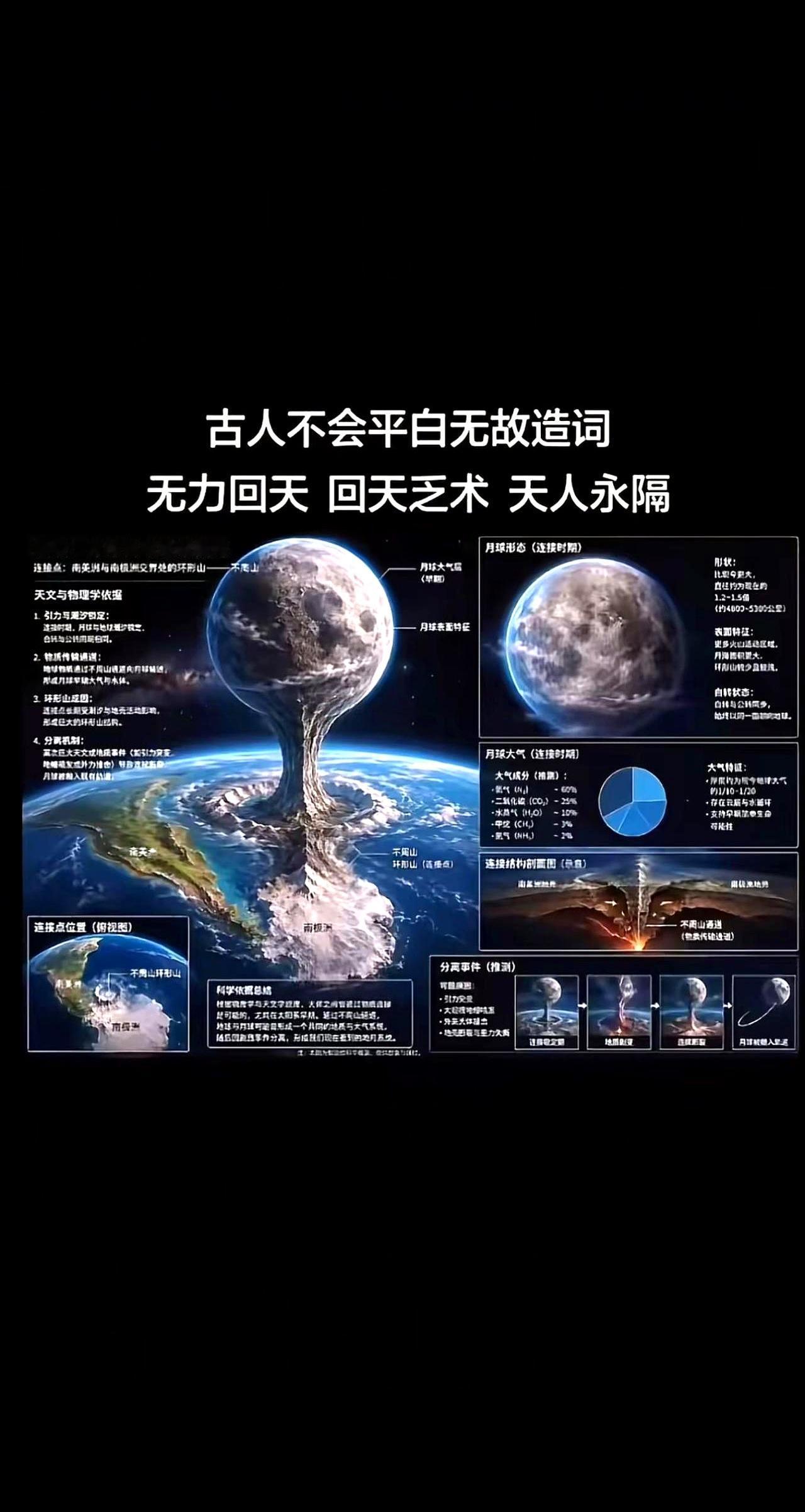 当“第五次文化复兴”突然被喊出来时，心里咯噔一下：有人提“重建不周山”，还加了一