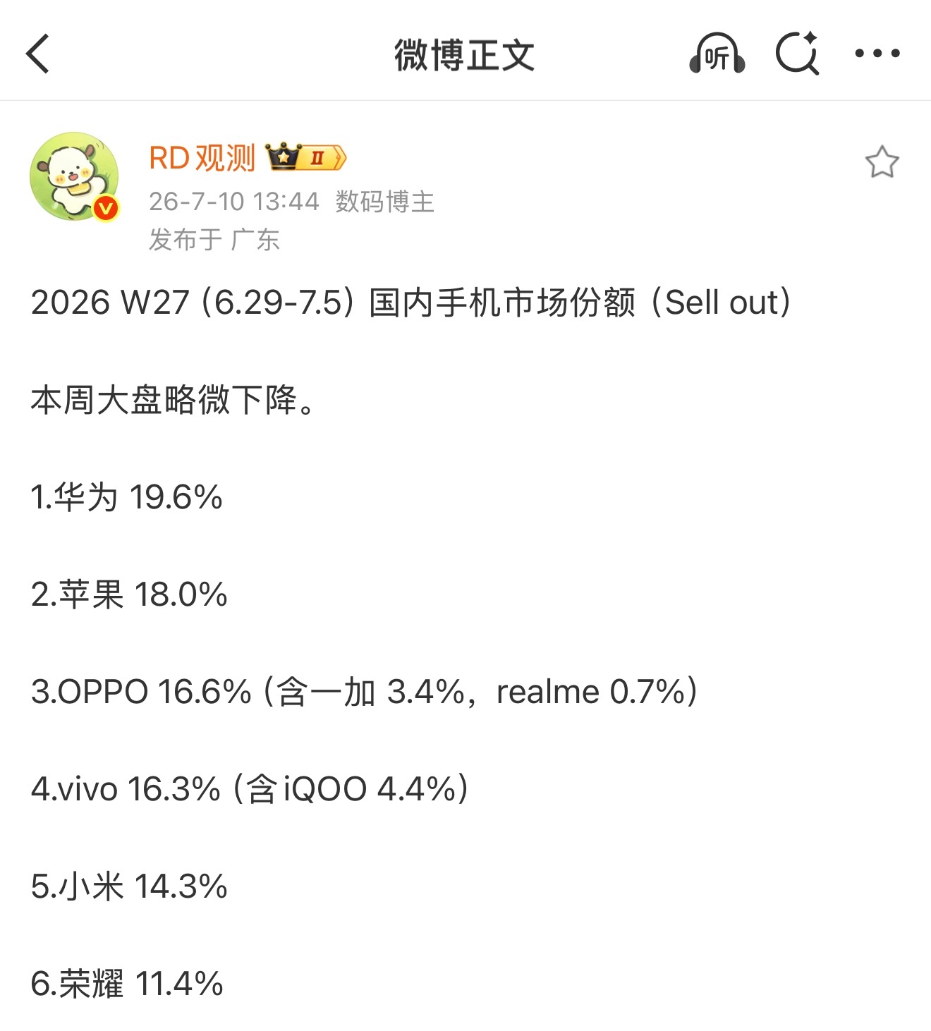 2026W27 、28 周数据 苹果这是咋了….跟A差不多差点跌停掉到了第四名！