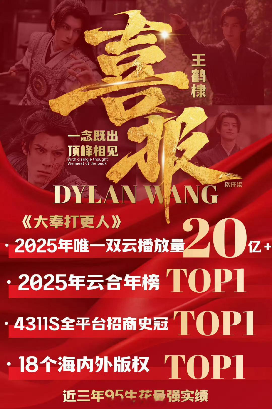 王鹤棣《大奉打更人》2025目前唯一一部双云播放量破20亿剧集 ​​​