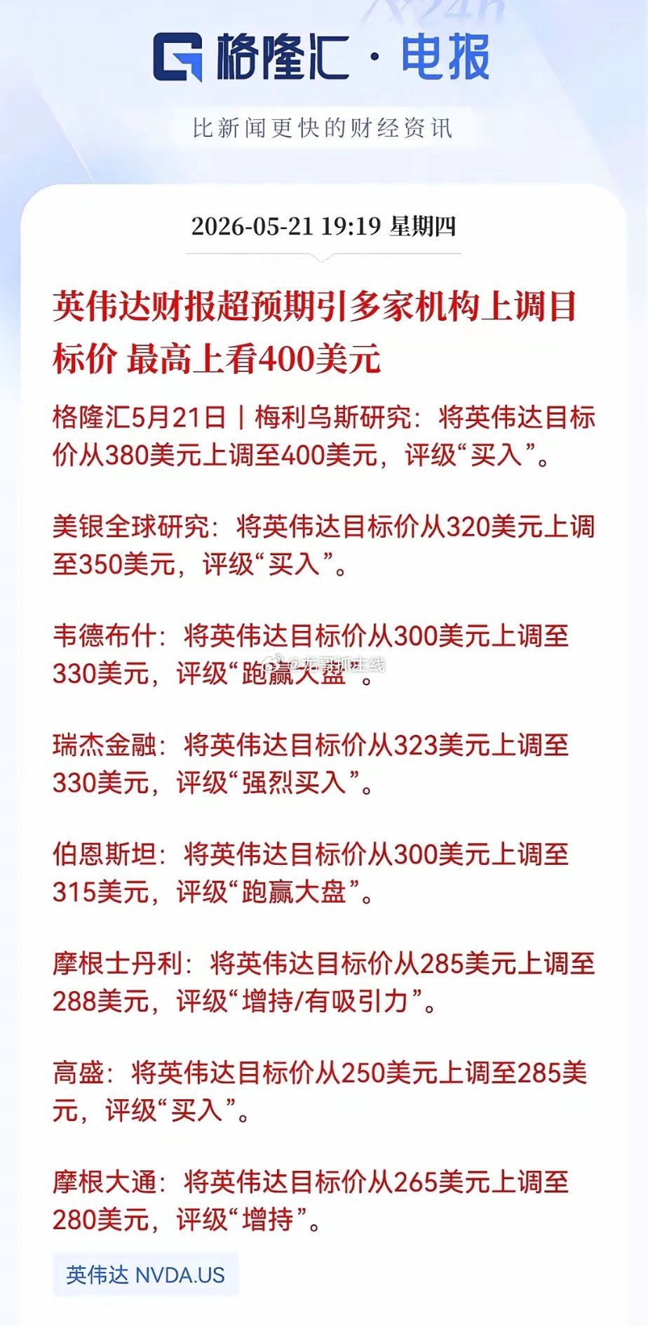 一季度英伟达业绩远超预期！股价还有71%的涨幅，最高涨到400美元5月20日美股