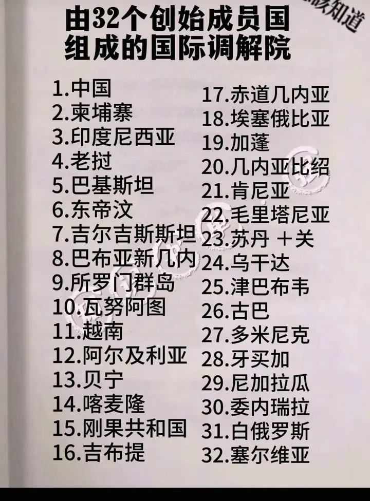 由中国主导创建，在香港成立的国际调解院创史国名单。