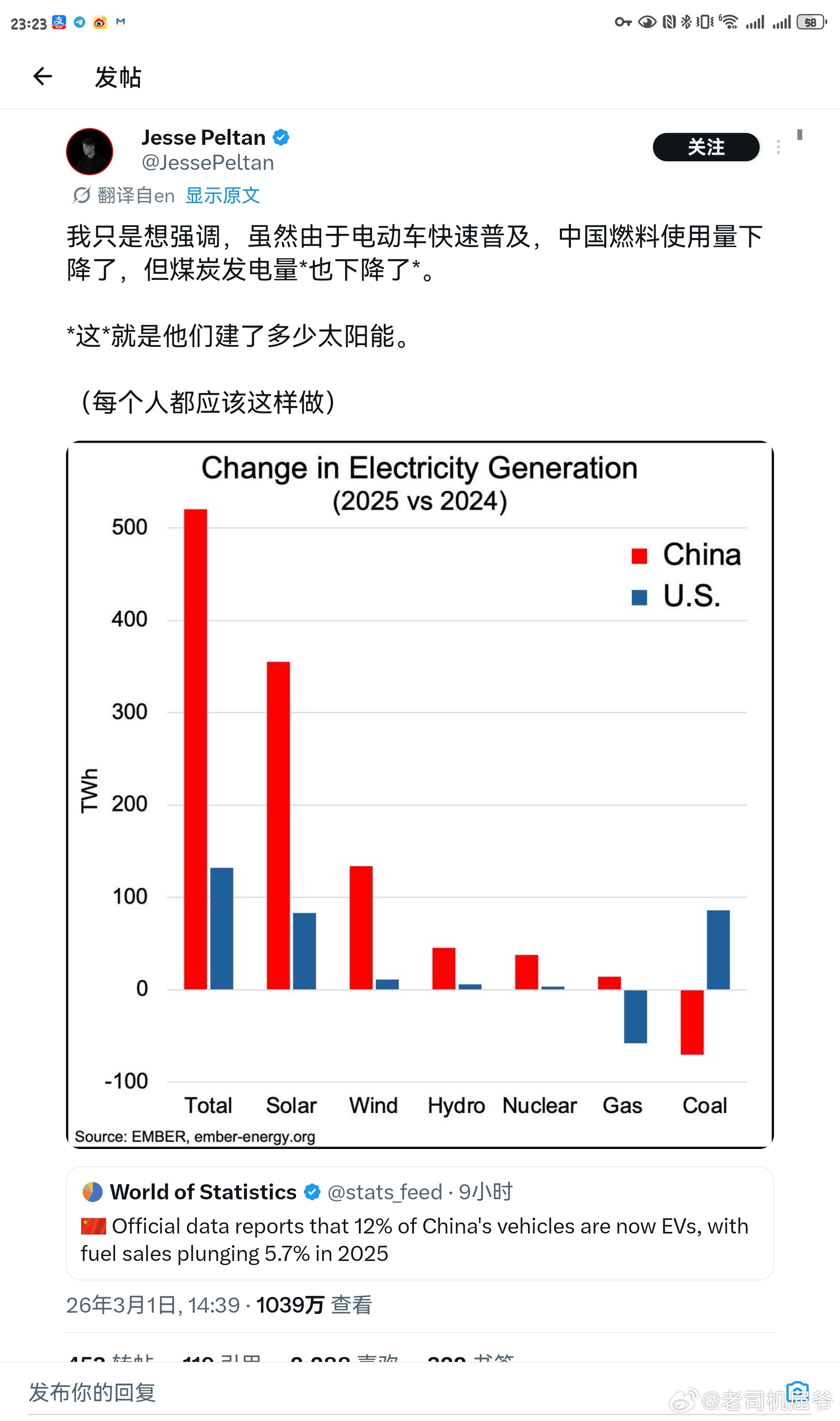 新能源大牛说 旁观者清 