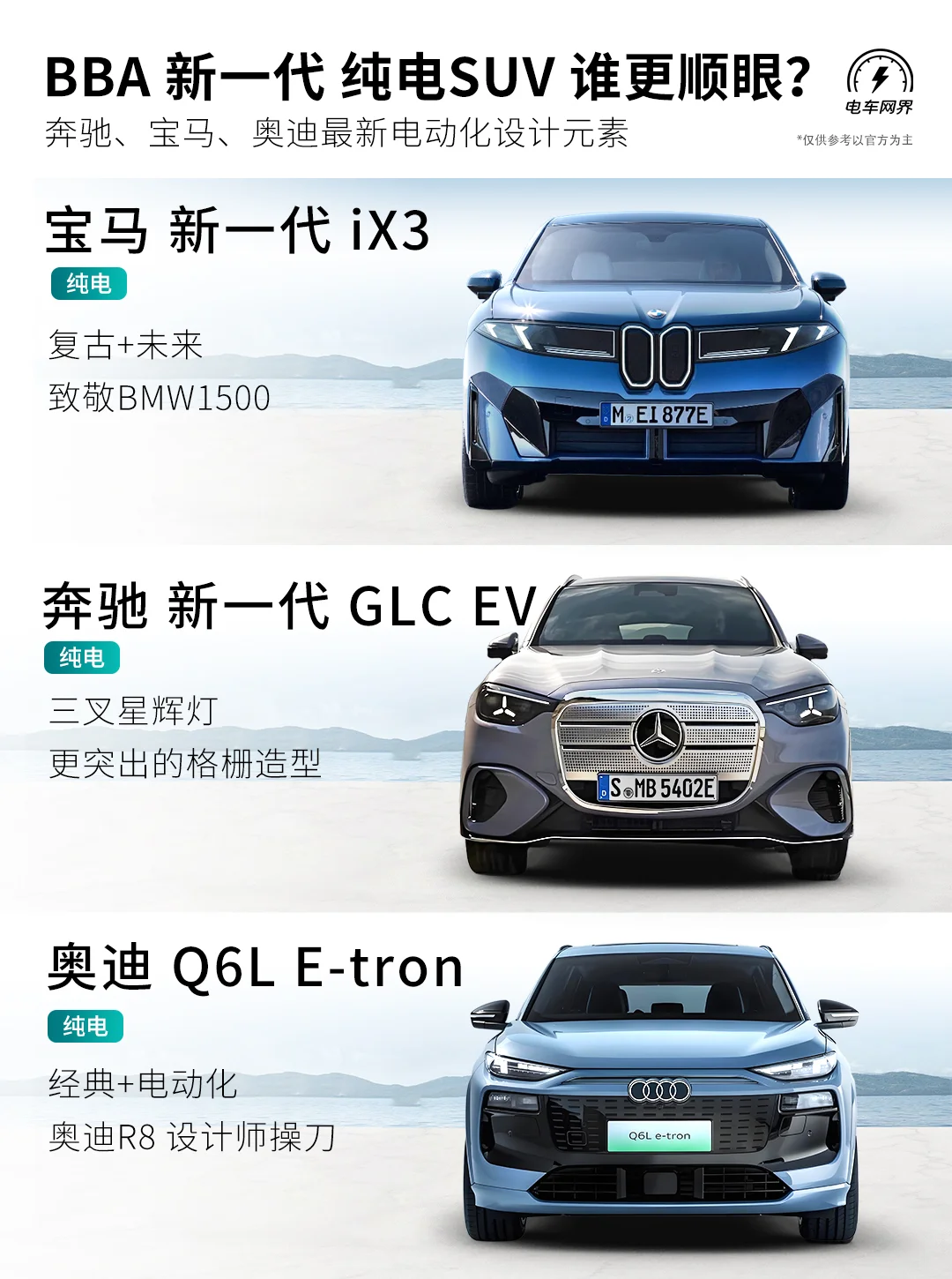 BBA 新一代 纯电SUV 终聚齐 谁更顺眼？