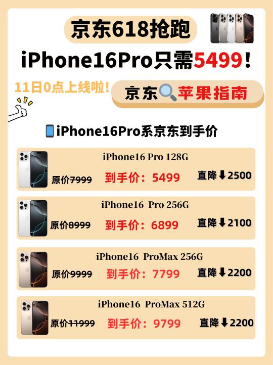芜湖起飞🔥！京东5499的iPhone16Pro可太香了