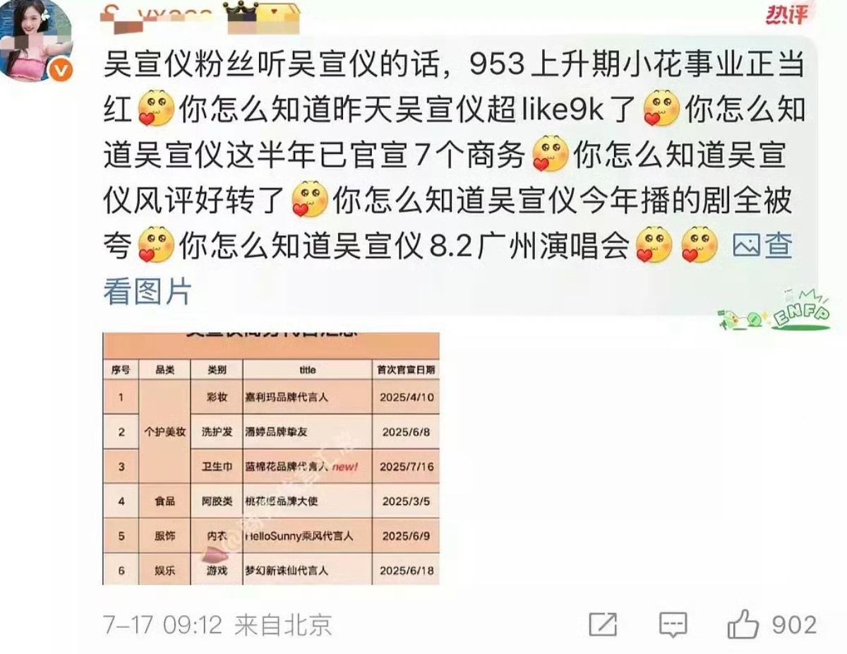 当大家都在比作品争当951的时候吴宣仪粉丝吹953 意思是95花超like第三看