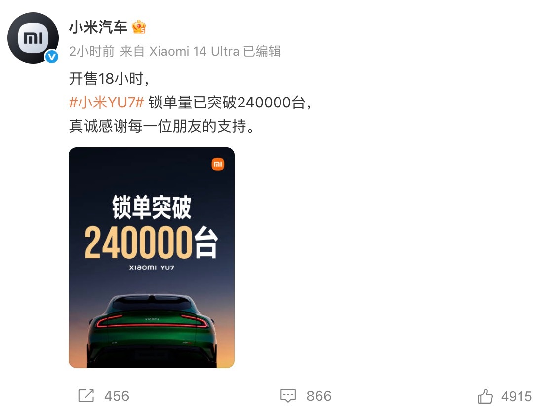 官方最新数据，小米 YU7 18 小时锁单突破 24 万台，这个速度毫无疑问载入