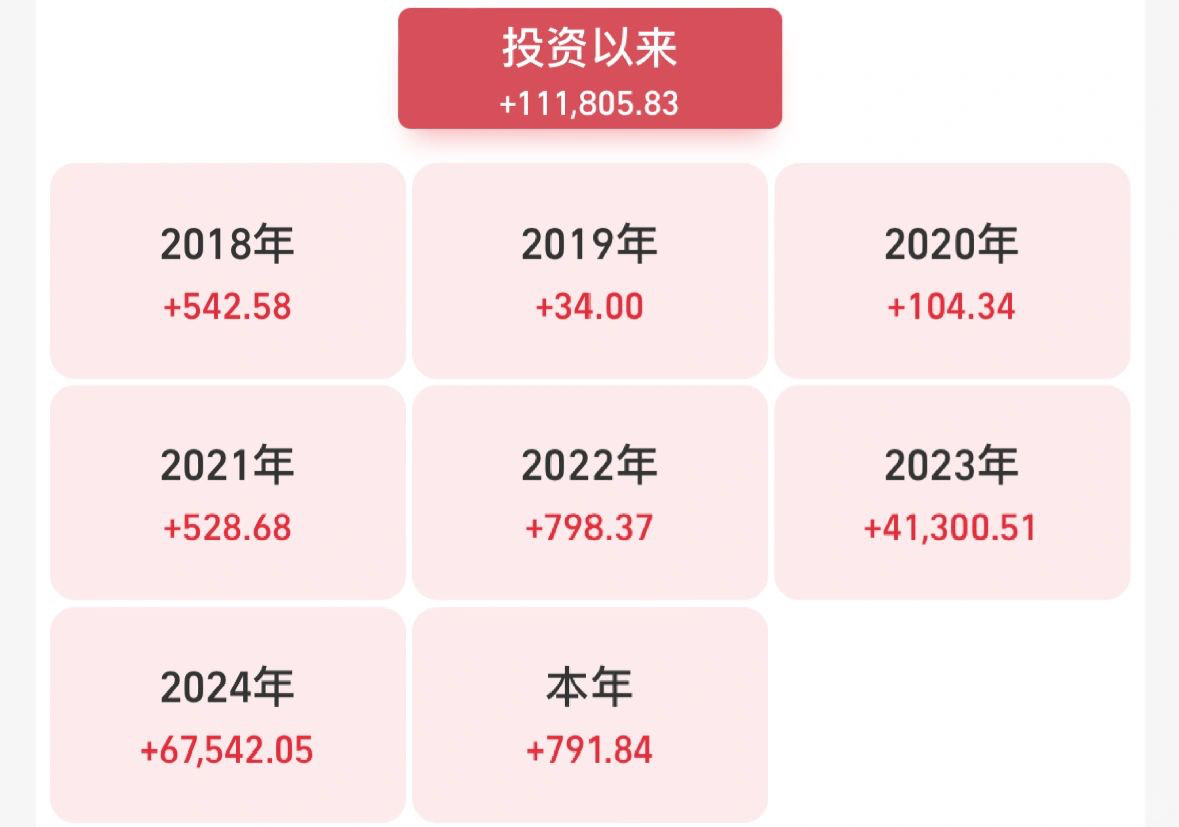 博主理财一个月收益不如余额宝 跑去看了下原片，真炒股人完全能代入各种情绪【狗头】