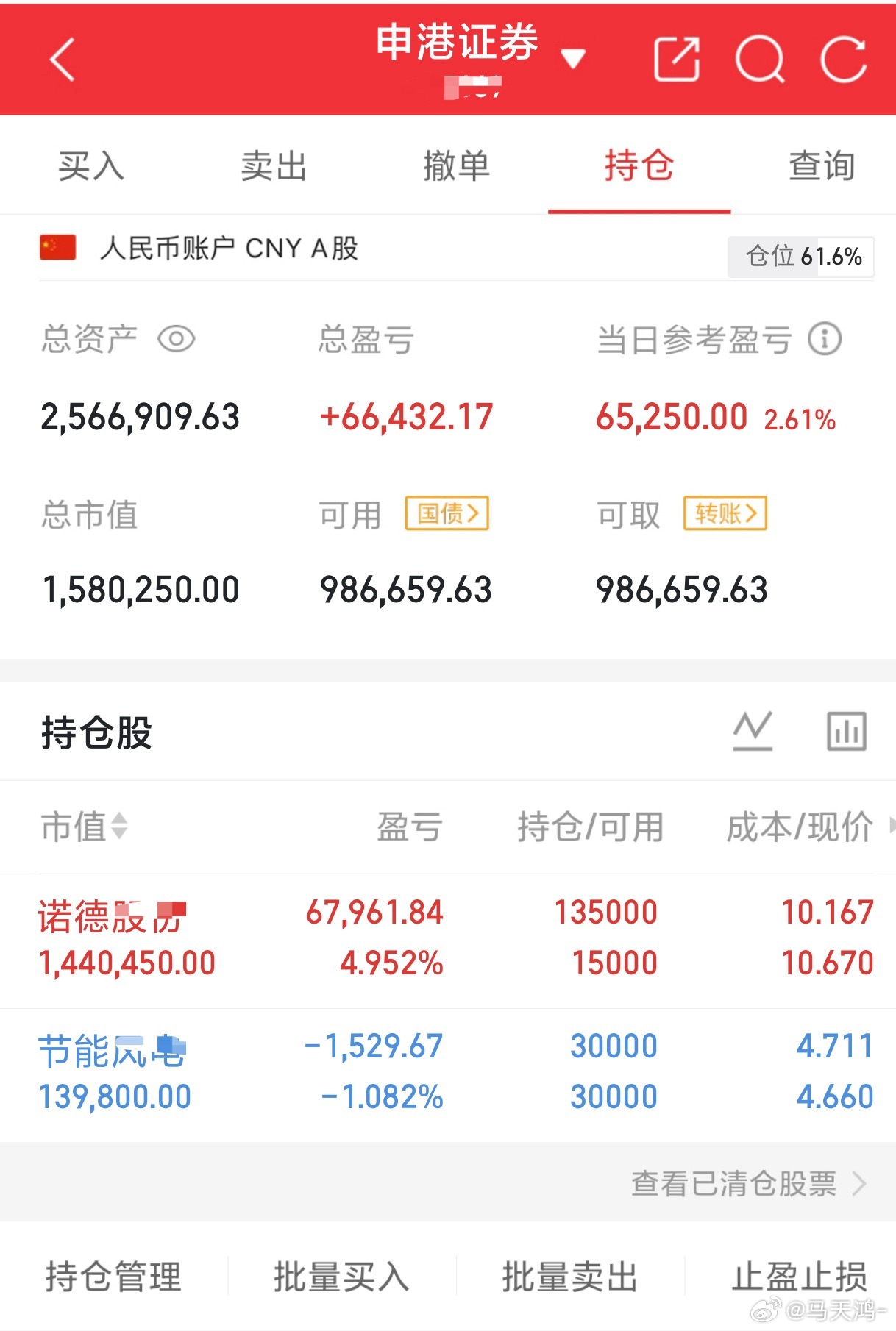 85个翻倍之旅：紧跟节奏持: 下图  终于打转向灯了 加仓诺德  今天应该不会拉