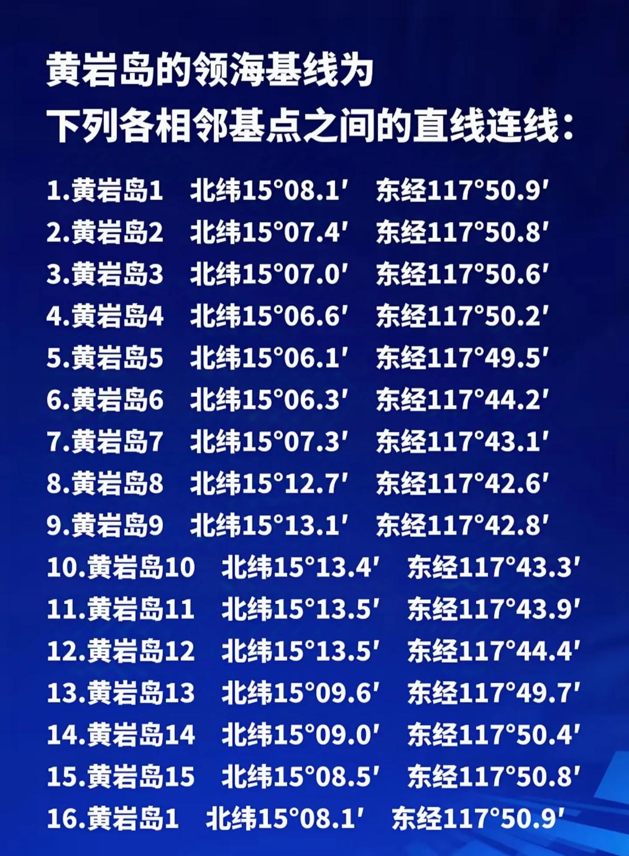 图1是我国根据1992年2月25日《中华人民共和国领海及毗连区法》最新宣布的黄岩