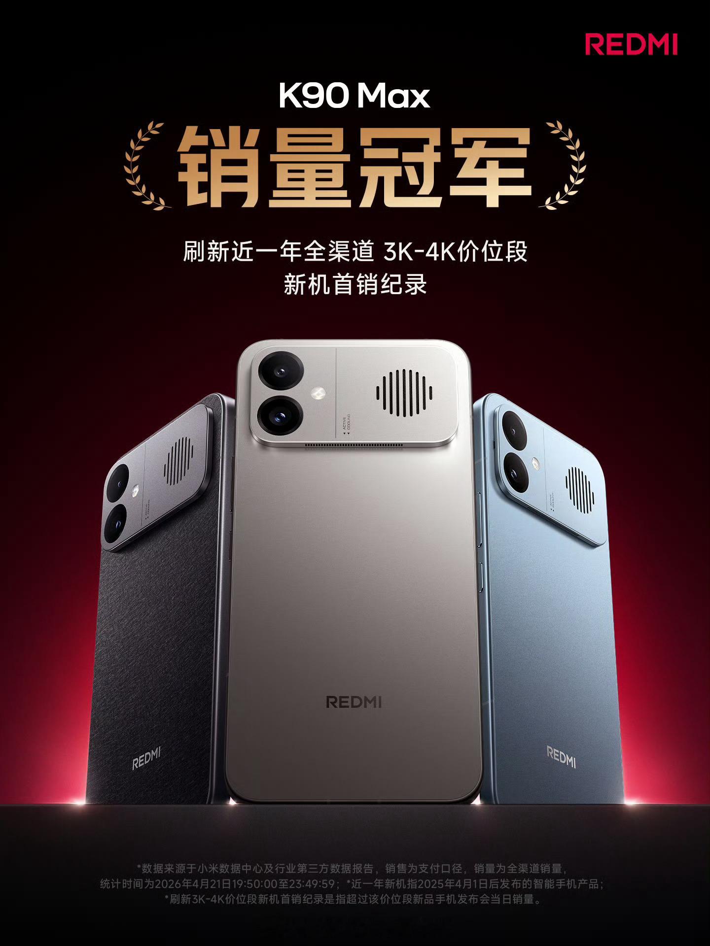 K90 Max 销量冠军🏆发布4小时，刷新近一年 3K-4K 新机首销纪录！感