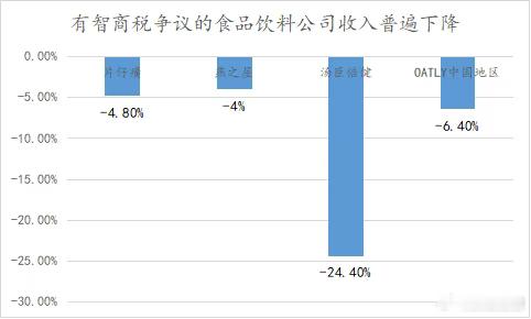 智商税生意终于做不下去了一代人有一代人要翻的山，这代人正翻智商税这座大山。暴利的