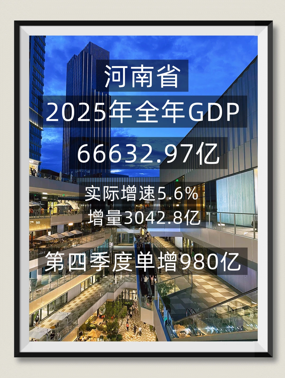 ㊗️贺河南走出低谷，GDP重新保持高位增长👏🏻